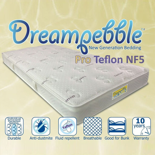 Dreampebble Pro Teflon 5" (14cm) Pocket Spring